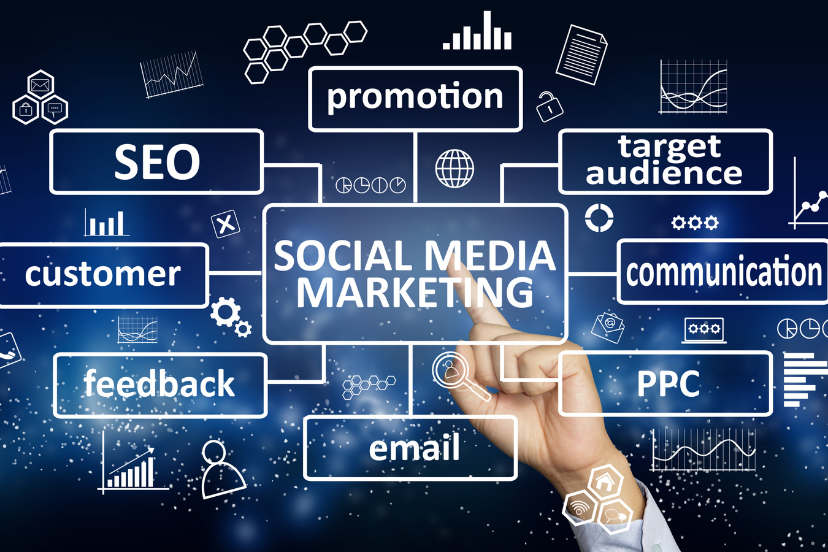 Social Media Automation