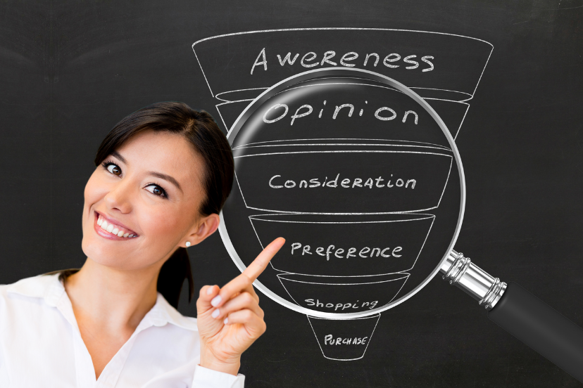 Mid Funnel Marketing